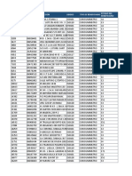 Padron Beneficiarios Setiembre2022