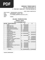 Sekolah Tinggi Ilmu Ekonomi: Zalzabil Tranportation. Neraca Saldo Per 3 Desember 2019