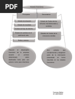 Beltre-Yosmery-Unidad 1. Actividad 2. Estados Financieros, Características Cualitativas.