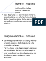 Diagrama Hombre Maquina