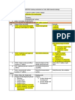 Notes Taken During 3 July APQP PPAP Class