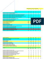 Schedule of Classes 2S 2223 V2