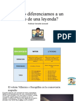 Diferencias Entre Mitos y Leyendas