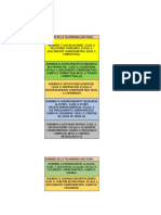 Enfermeria Tabla