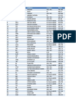 Integrated M.sc. Physics-Overall