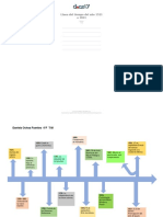 Docsity Linea Del Tiempo Del Ano 1521 A 1821