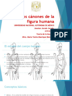 Los Cánones de La Figura Humana