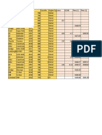 Fh5 Data Cars Partial For Weka