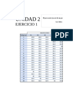 U2 Act1.eq.1