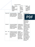 Homofobia, Transfobia y Heteronormatividad.