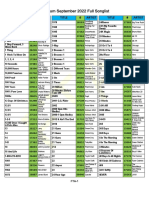 2022-09 Platinum Sept 2022 Full Songlist-P