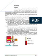 1-Généralités Sur Les Solutions Session 2011