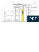 Matriz de Identificacon de Peligros Cartagena