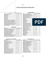 Verificacion Del Carro de Paro