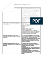 Politicas para La Proteccion de Datos