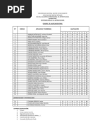 Notas Finales de Epistemologia de La Antropologia