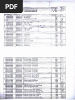 Schedule of Rates