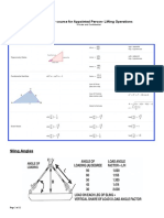 AP - Basic Engg - Formula - Rev01A - 2022B - 2