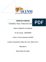 Lara - B - U2 - Cuadro Comparativo Sobre Sui Juris, Alieni Iuris Y Mancipiunn