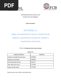 1.1 Mapa Conceptual de Los Temas - Historia de Las Mujeres, Movimientos Sociales de Mujeres y Movimientos Feministas