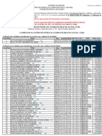 Candidatos TITULARES Convocados para o CIABA