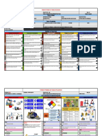 Formato de Multipermiso