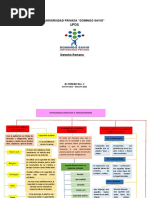 Mapa Conceptual Actividad Nro. 3