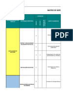 Matriz de Impactos y Aspectos Ambientales Instalaciones Electricas