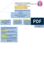 Farmacocinética y Farmacodinámica