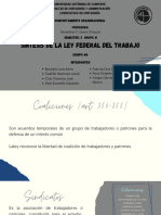 Síntesis de La Ley Federal Del Trabajo