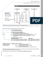 Designacion Tornilleria Inoxidable