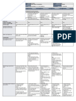 DLL - Science 5 - Q2 - W5