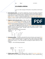 Post Optimality Analysis