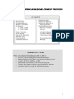 Chapter 2.curric - Process