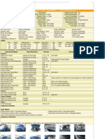 SGS Inspection Report