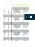 Week3 Presentation Marks