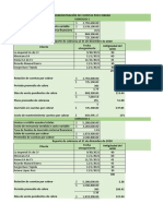 Rotación Cuentas Por Cobrar Ejercicios