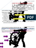 ARBOL DE PROBLEMAS DE OBJETIVOS Y MML - EVALUACION DE PROYECTO - Lic. Raul Lazo