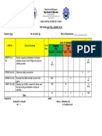 Mapeh PE 6 LONG QUIZ TEST PLAN WITH TOS