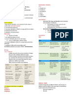 Diabetes MELLITUS