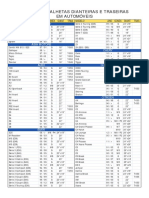 Tabela de Medidas de Palhetas Por Marca