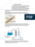 Conductividad Electrica