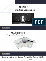 Matriz BCG