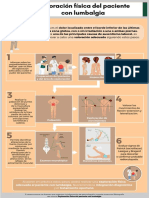 Infografia Exploracion Fisica Lumbalgia 