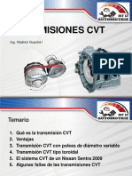 Transmisiones CVT