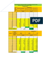 Ejercicio Promedio Impar