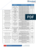 Puntos Comfandi - PDF Actualizados