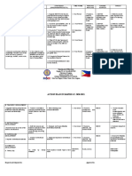 Action Plan MAPEH 2020 2021