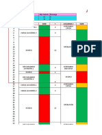 Diagrama Hombre-Maquina (Padilla Vasquez)