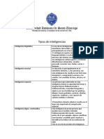 Tipos de Inteligencia